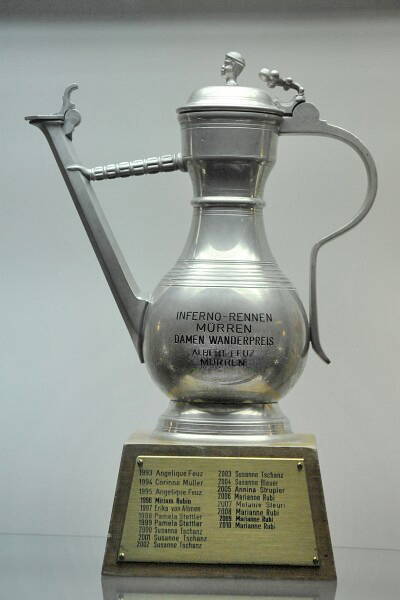 wanderpreis_frauen_2011-400-600.jpg